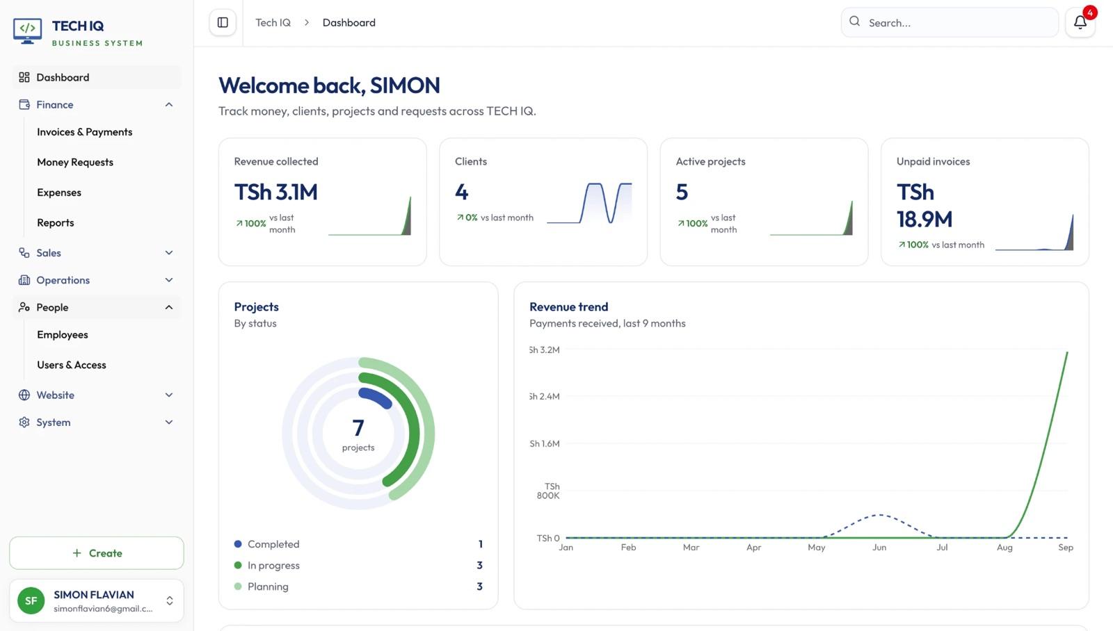 TECH IQ Business System screenshot